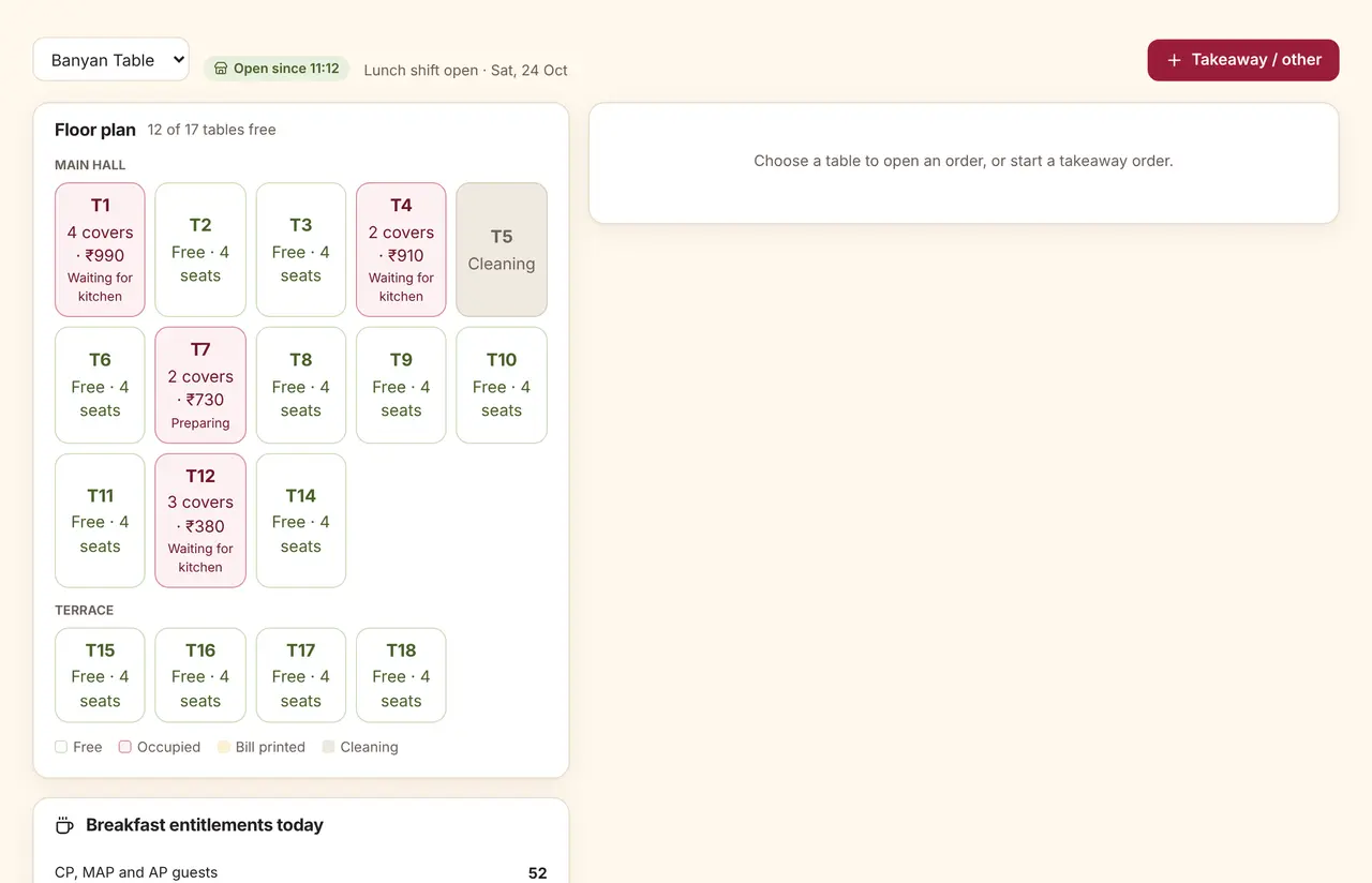 Restaurant floor plan in a hotel with room-service orders