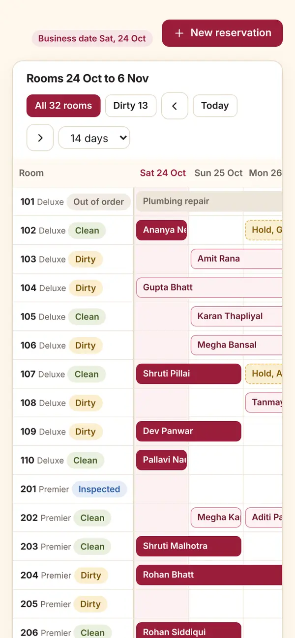 Front desk room grid with bookings, housekeeping states and today's arrivals