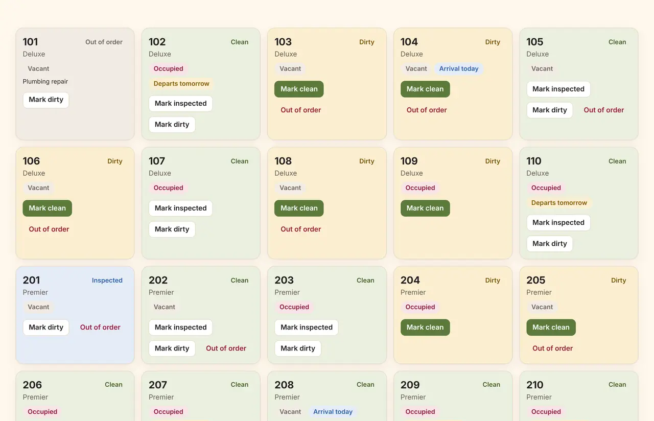 Housekeeping board with each room's cleaning state